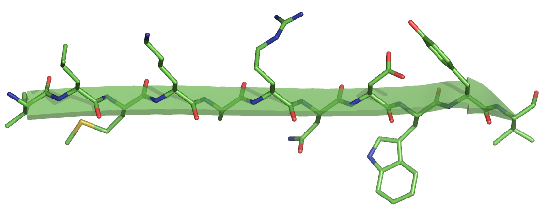 fig2